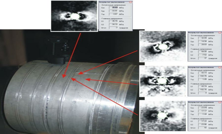 TDJGJC-6型应力检测仪