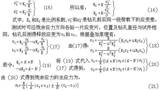 残余应力检测使用手册