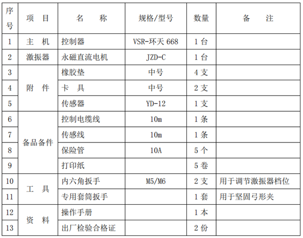 VSR-90B型频谱谐波振动时效仪
