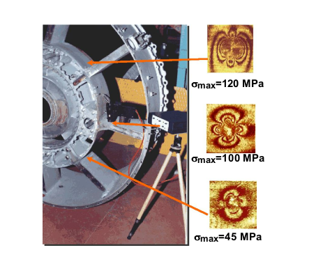 TDJGJC-6型应力检测仪