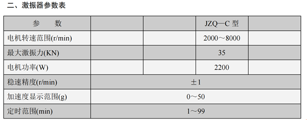 VSR-90B型频谱谐波振动时效仪