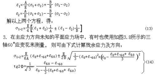 残余应力检测使用手册