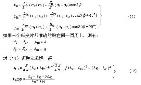 残余应力检测使用手册