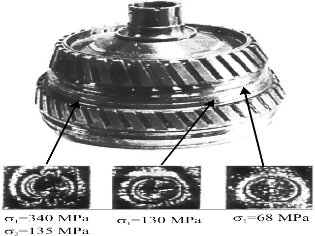 TDJGJC-6型应力检测仪