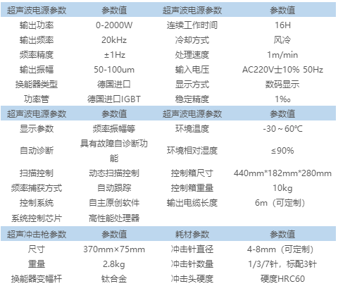 TDCSB-2000S 超声波时效仪 TDCSB-2000S 超声波时效仪