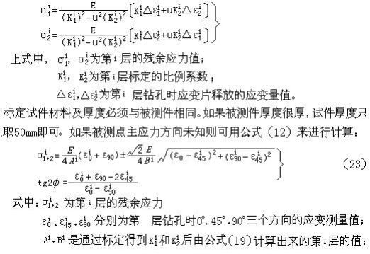 残余应力检测使用手册